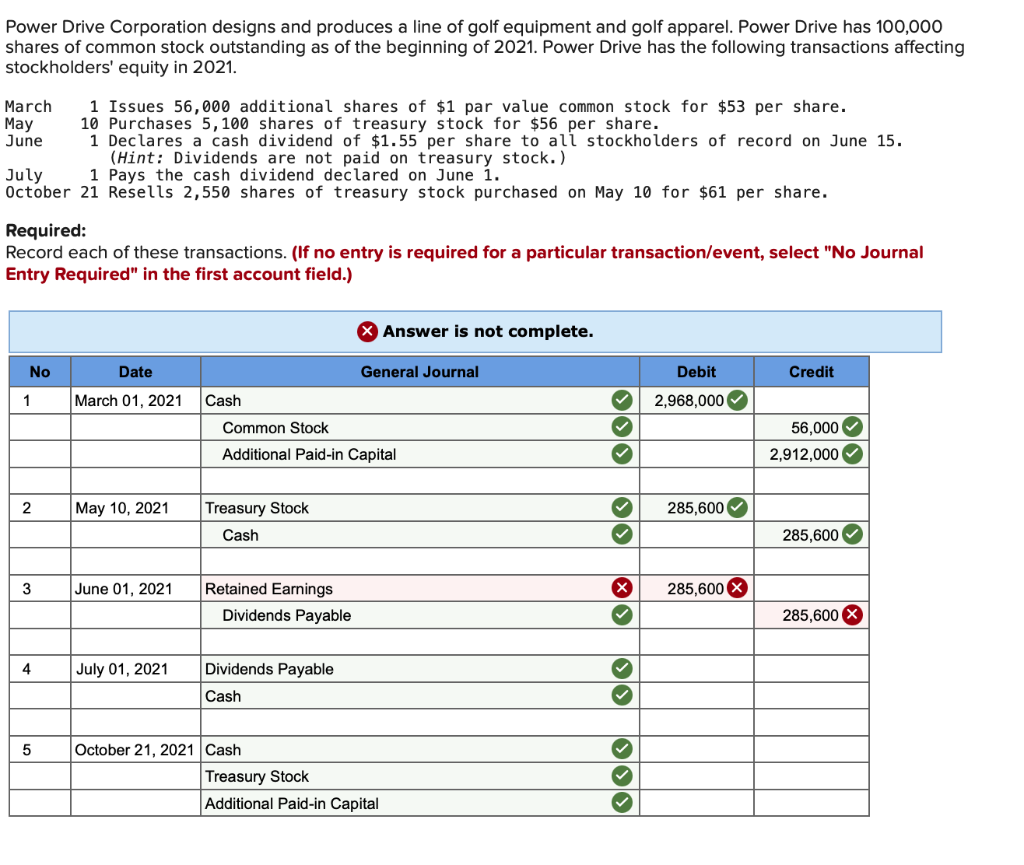 Solved Power Drive Corporation designs and produces a line