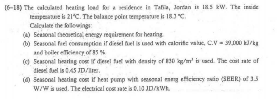 Solved (6-18) The calculated heating load for a residence in | Chegg.com