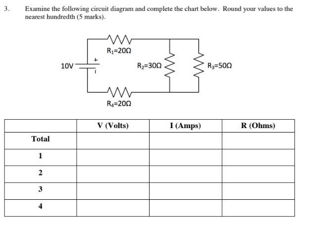 Solved 3. Examine the following circuit diagram and complete | Chegg.com