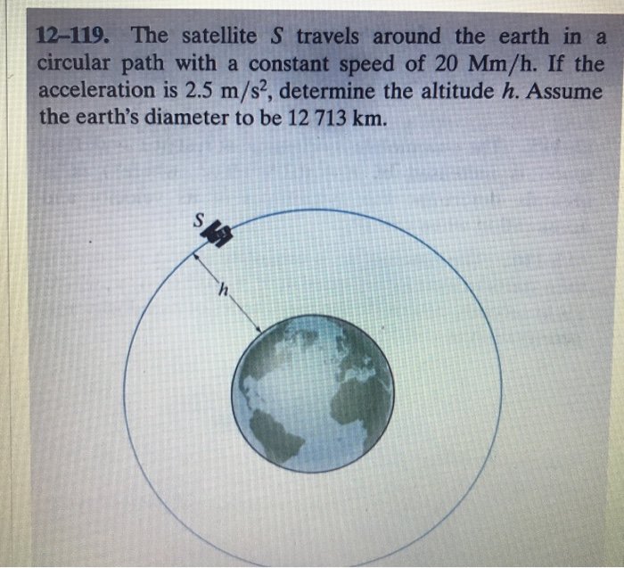 Solved 12-119. The satellite S travels around the earth in a | Chegg.com