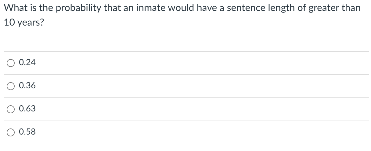 Solved A Survey Of Inmates In State Correctional Facilities 