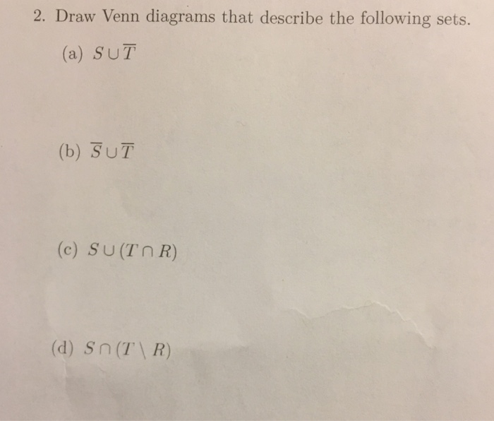 Solved 2. Draw Venn diagrams that describe the following | Chegg.com