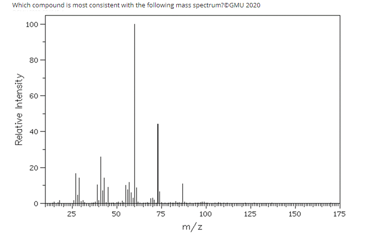 Solved Which compound is most consistent with the following | Chegg.com
