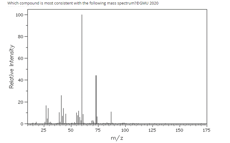 which-compound-is-most-consistent-with-the-followi-chegg