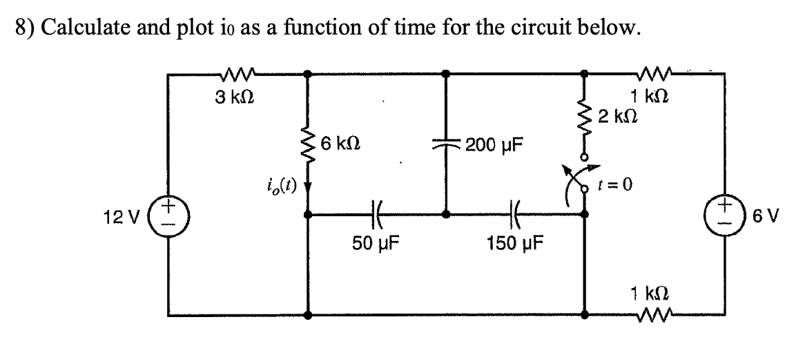Solved Calculate and plot i0 as a function of time for the | Chegg.com