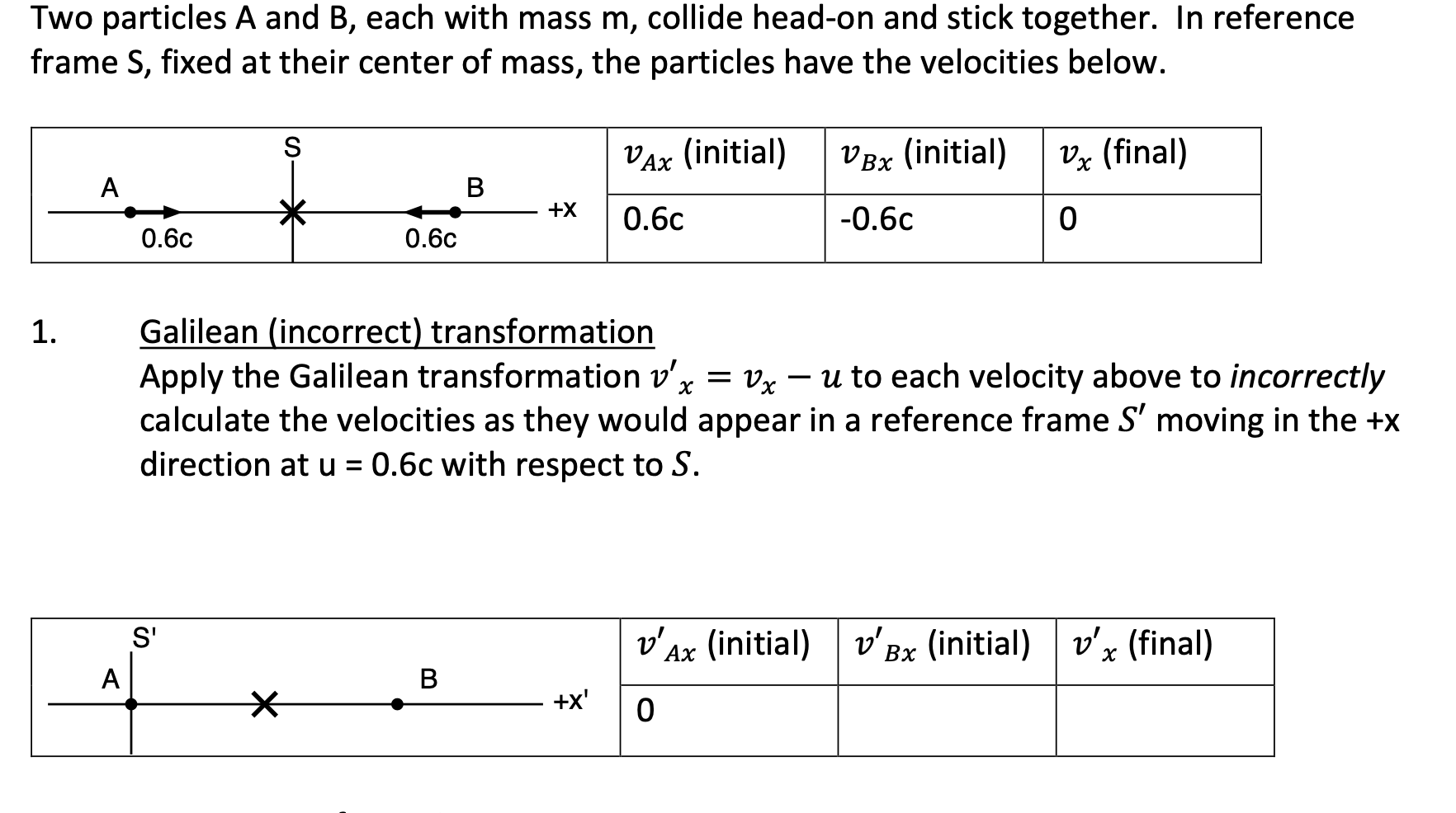 Solved Two Particles A And B, Each With Mass M, Collide | Chegg.com