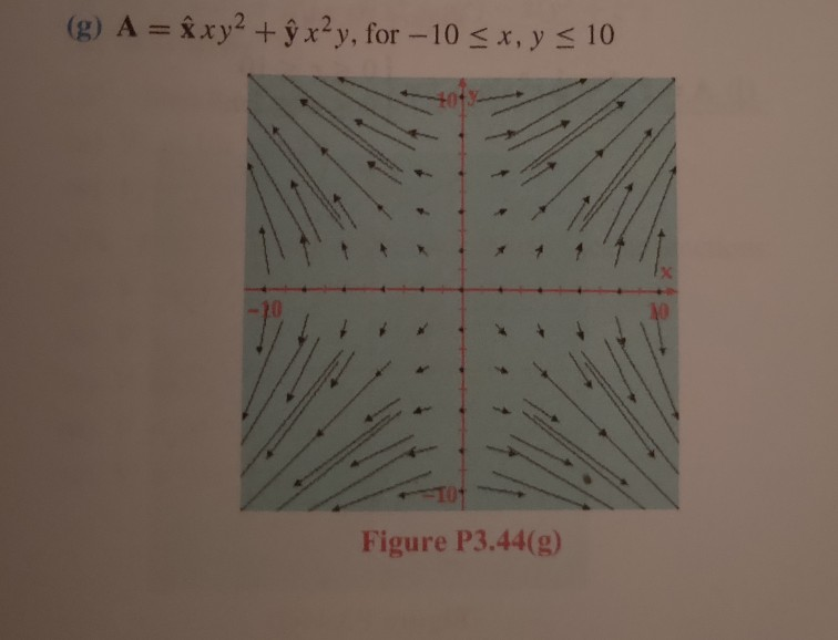 Solved Matlab Hi Could Please Get Help Reproducing Quiver Plots Shown Images Matlab Also Could Pl Q