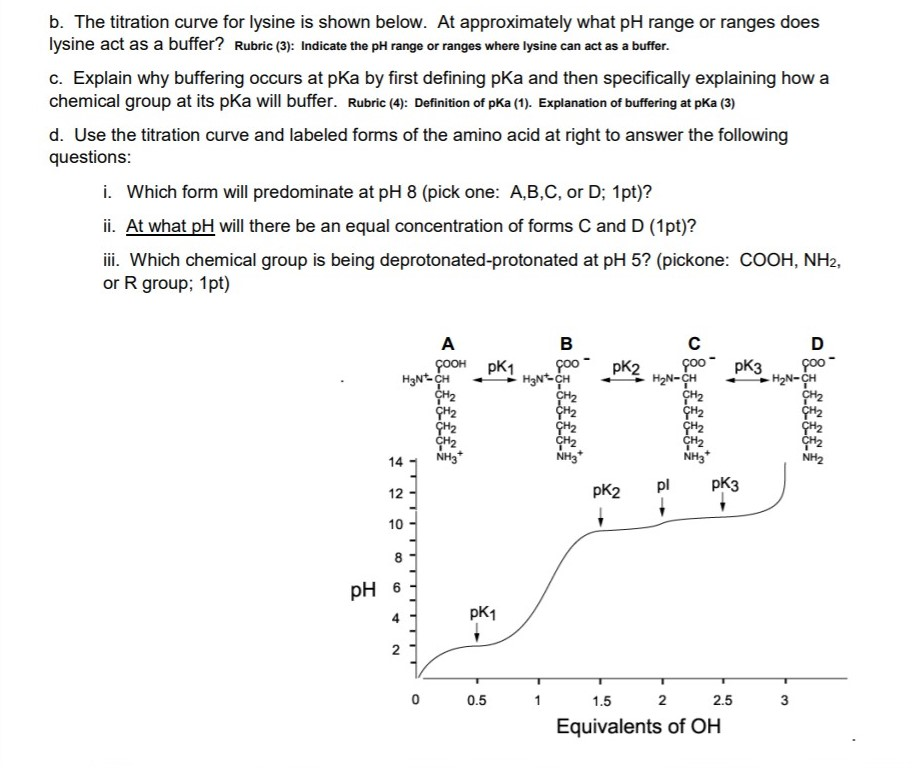 Solved b. The titration curve for lysine is shown below. At