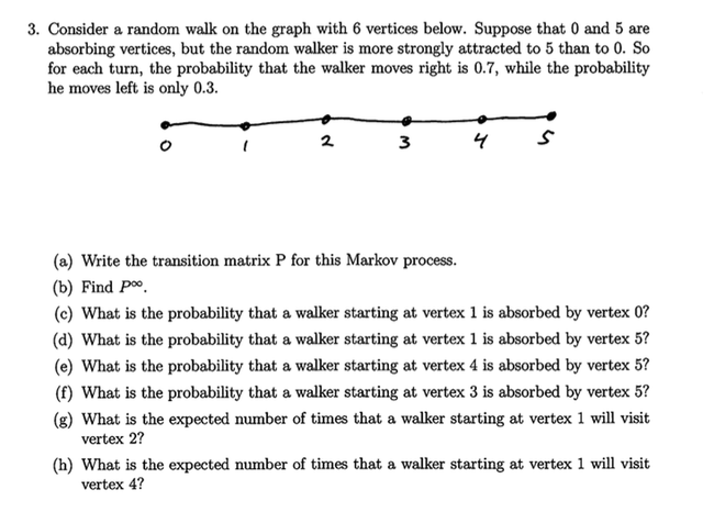 Solved 3. Consider a random walk on the graph with 6 | Chegg.com