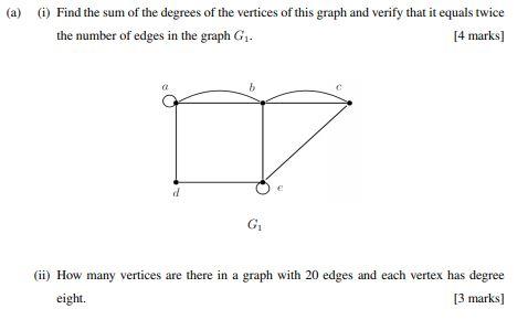 Solved (a) () Find the sum of the degrees of the vertices of | Chegg.com