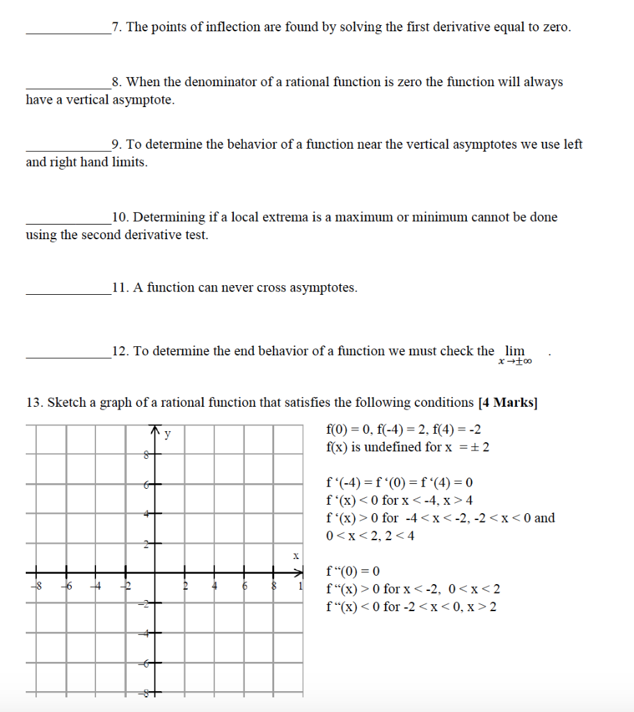 Solved -7. The points of inflection are found by solving the