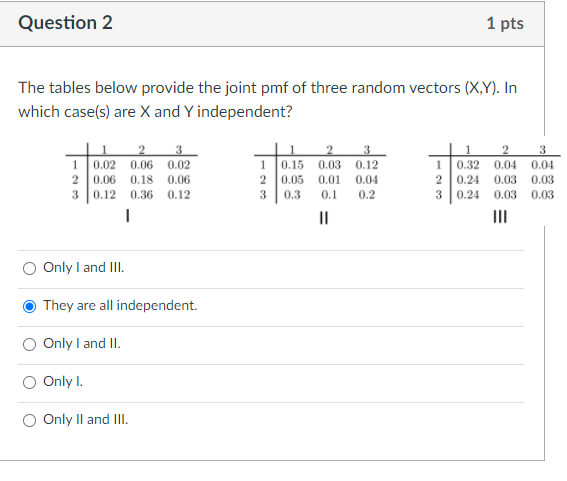 Solved Question 2 1 pts The tables below provide the joint | Chegg.com