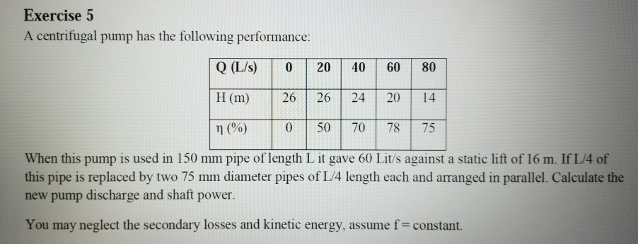 Solved Exercise 1 The performance of a centrifugal pump at | Chegg.com