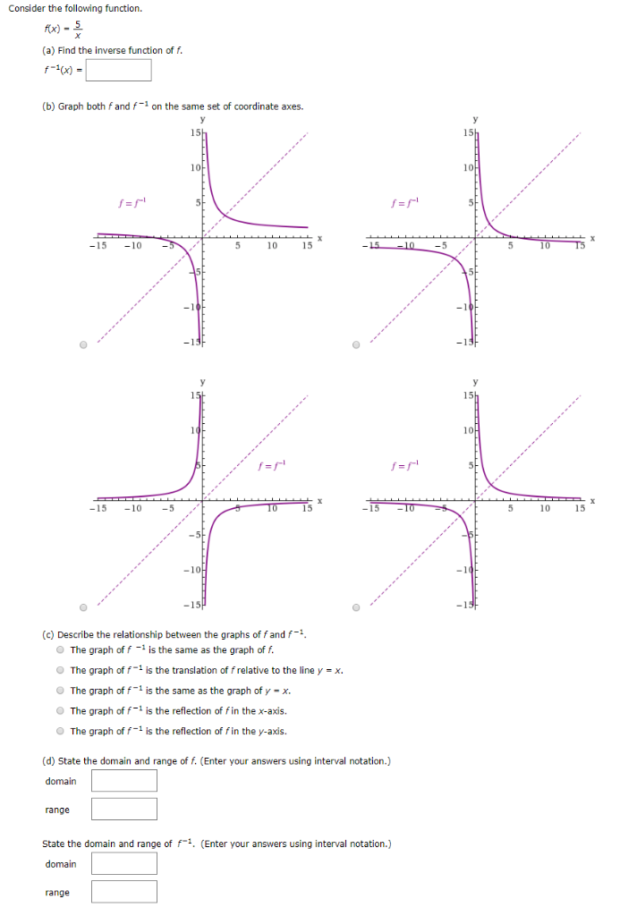 Solved Consider the following function. fx)- 5 (a) Find the | Chegg.com