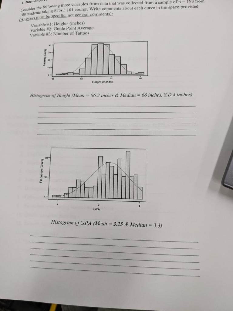 Solved Consider the following three variables from data that | Chegg.com