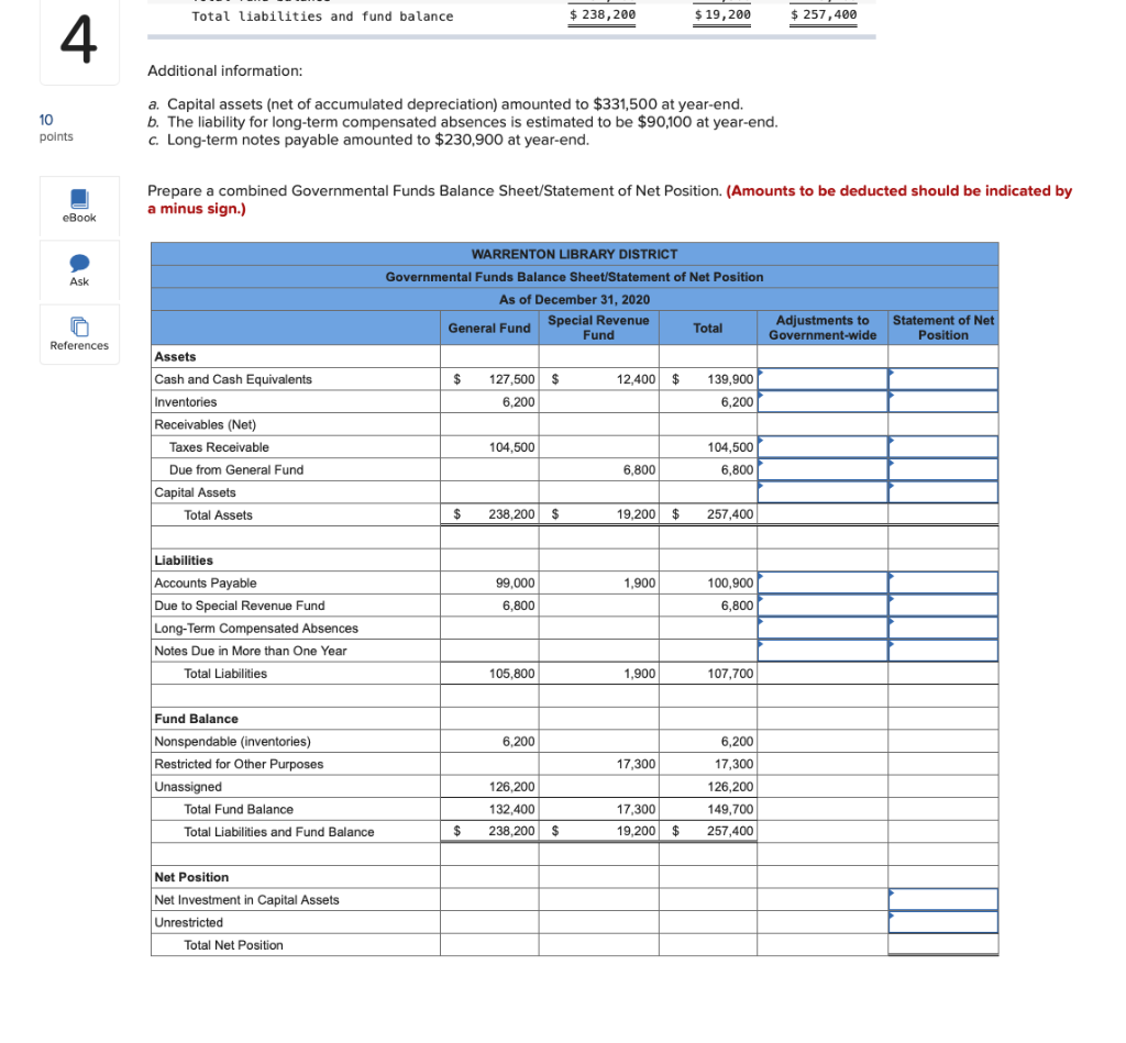 cash advance credit card interest calculator