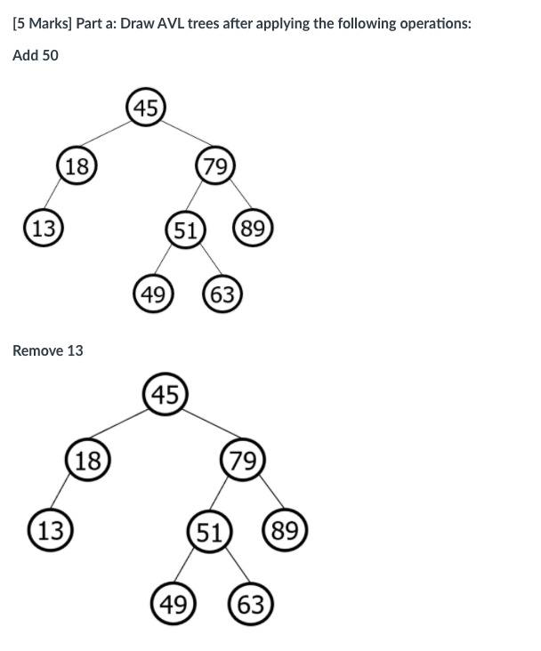 Solved [5 Marks] Part a: Draw AVL trees after applying the | Chegg.com
