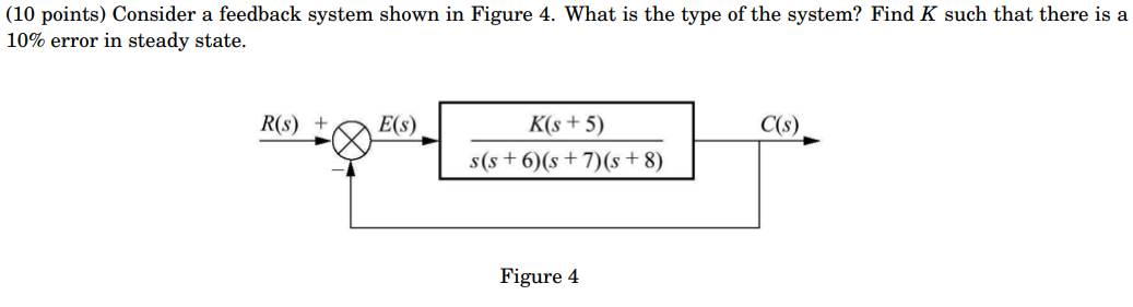 Solved (10 points) Consider a feedback system shown in | Chegg.com