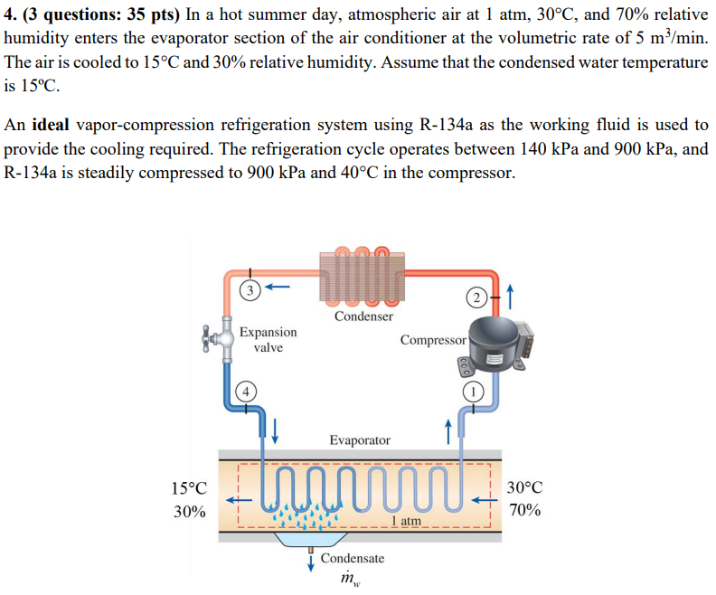 Solved Calculate the required heat transfer rate from the | Chegg.com