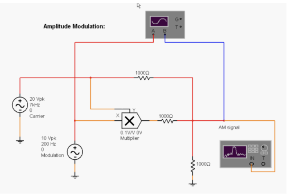 Amplitude Modulation Circuit Block Diagram In Multisim