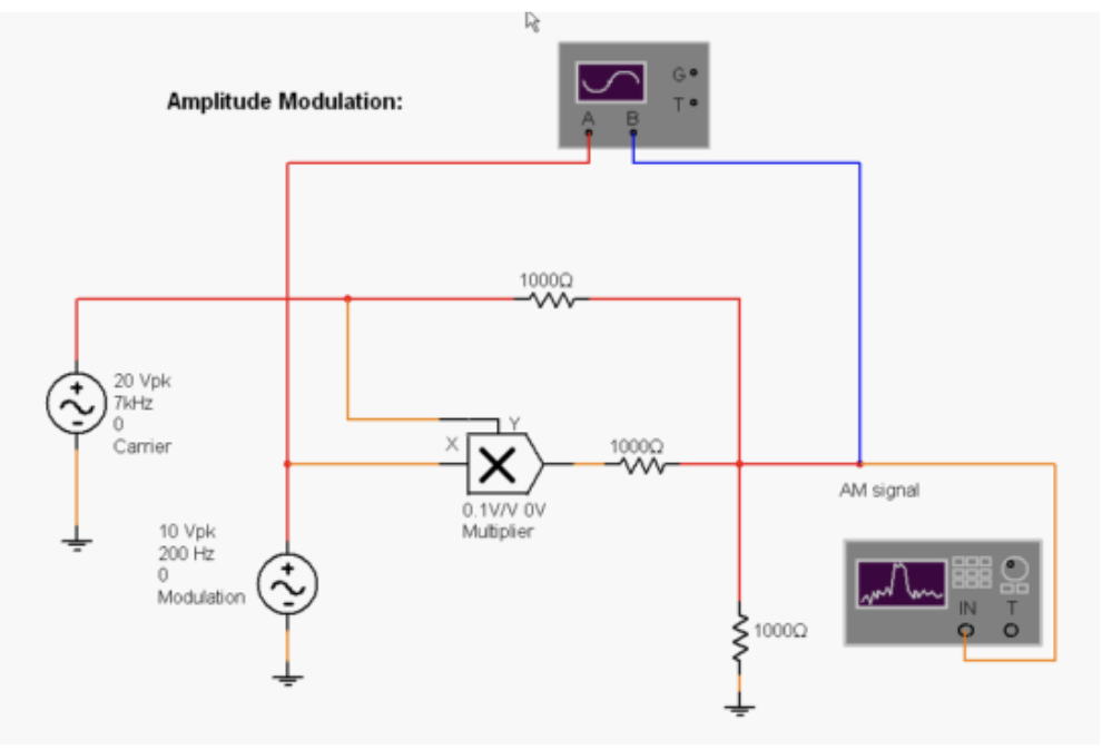 Amplitude Modulation Circuit Diagram