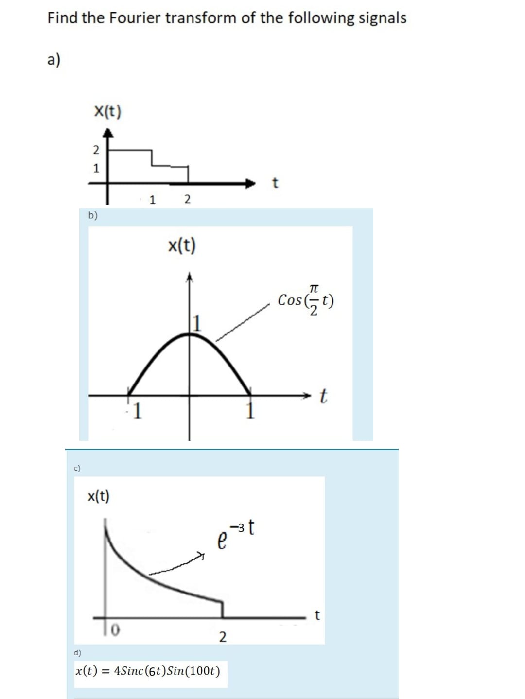 Solved Find the Fourier transform of the following | Chegg.com