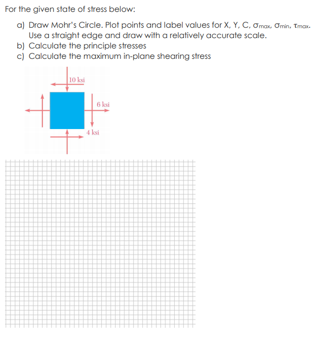 Solved For The Given State Of Stress Below: A) Draw Mohr's | Chegg.com