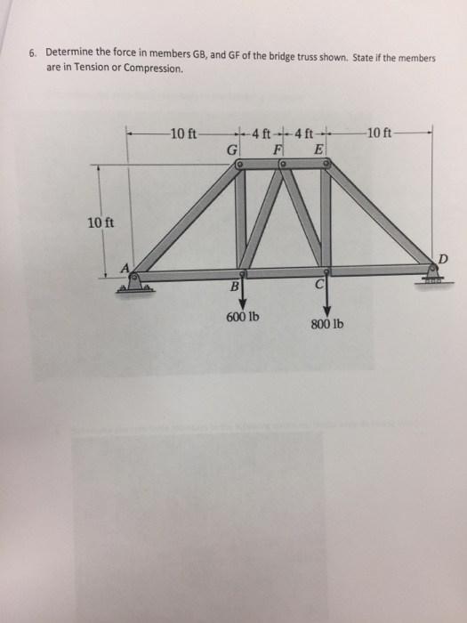 Solved Determine the force in members GB, and GF of the | Chegg.com