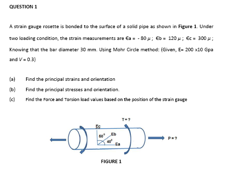 Solved QUESTION 1 A strain gauge rosette is bonded to the | Chegg.com