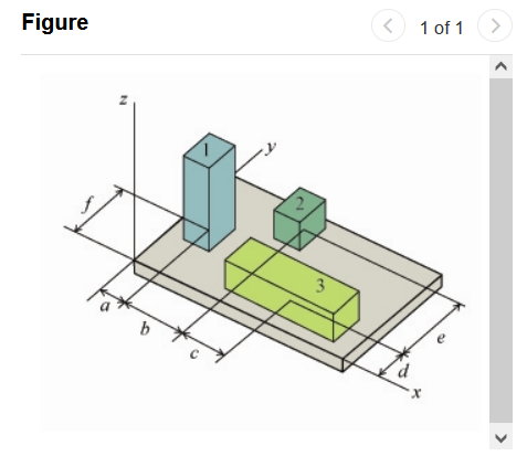 Figure
1 of 1