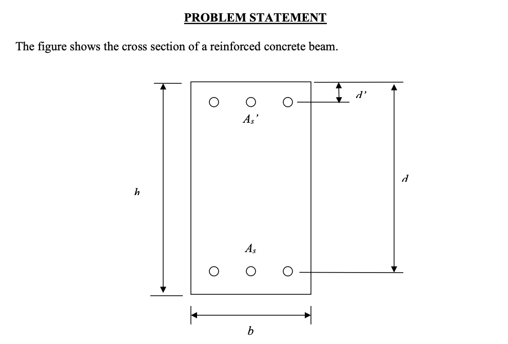 Solved PROBLEM STATEMENT The figure shows the cross section | Chegg.com