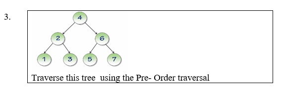Solved 3. Traverse this tree using the Pre- Order traversal | Chegg.com