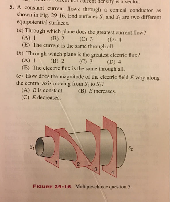 Solved A constant current flows through a conical conductor