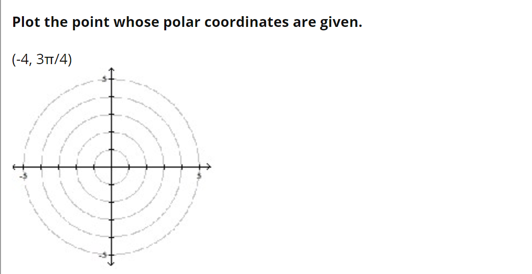 Solved Plot the point whose polar coordinates are given. | Chegg.com