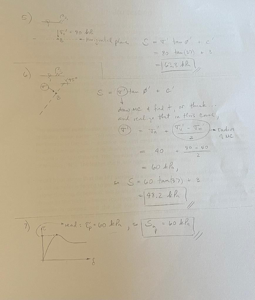 Solved The peak undrained shear strength is determined in | Chegg.com