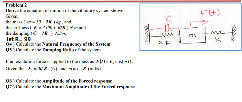 Solved Fl Problem 2 Derive The Equation Of Motion Of The Chegg Com