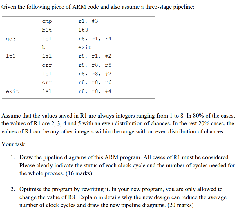 Given the following piece of ARM code and also assume | Chegg.com