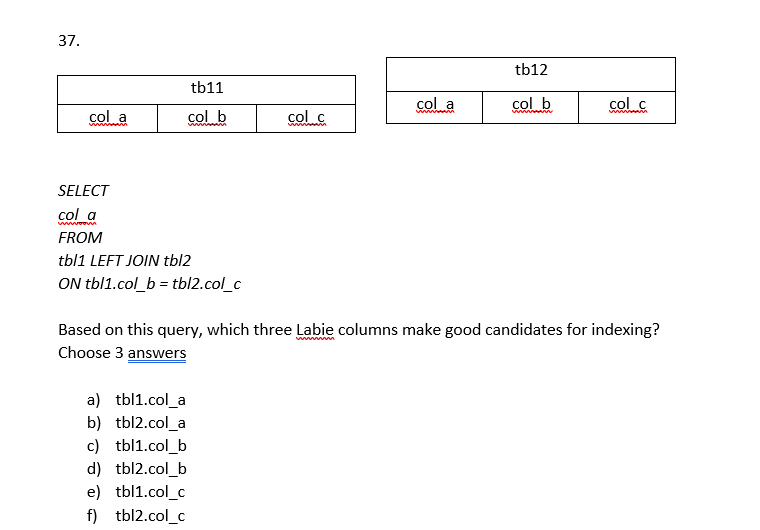 Solved 37. tb12 tb11 cola col b colc WWW WWW col a col b | Chegg.com