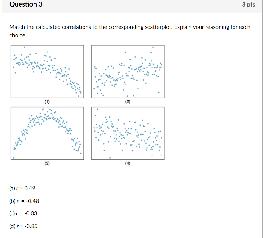 Solved If A Model Underestimates An Observation, Will The 