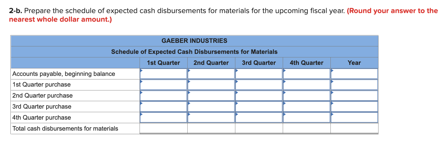 Solved The company expects to start the first quarter with | Chegg.com