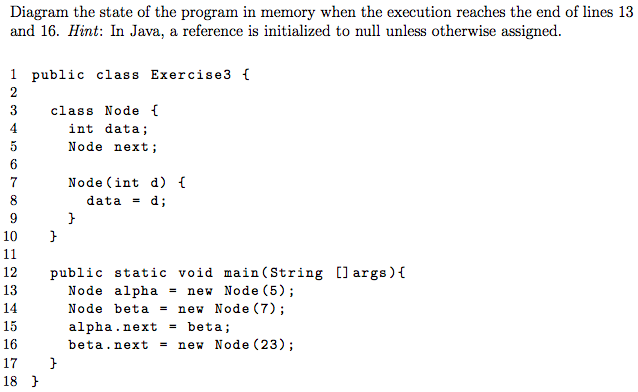 Solved Diagram the state of the program in memory when the | Chegg.com