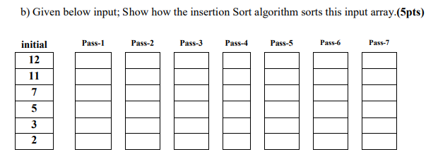 Solved b) Given below input; Show how the insertion Sort | Chegg.com