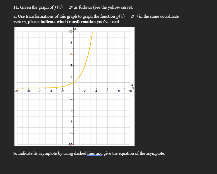 Solved 11. Given the graph of f(x)=2x as follows (see the | Chegg.com