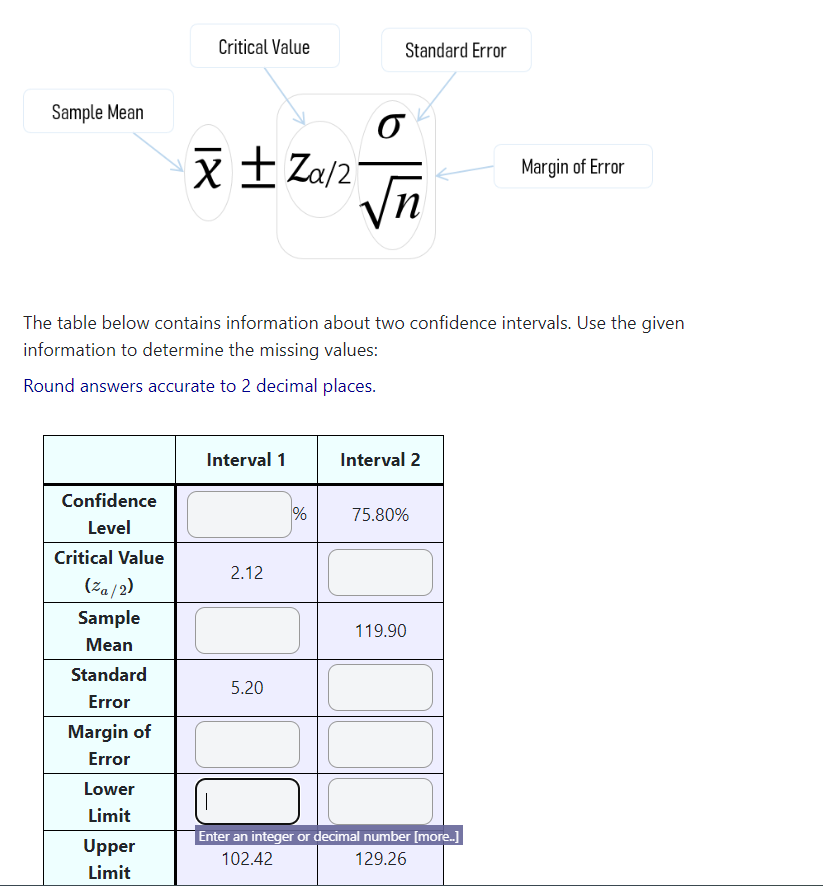 Solved The table below contains information about two | Chegg.com
