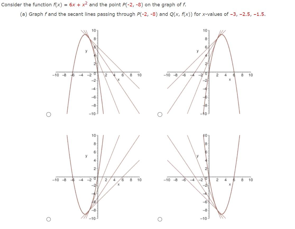 solved-consider-the-function-f-x-6x-x2-and-the-point-chegg