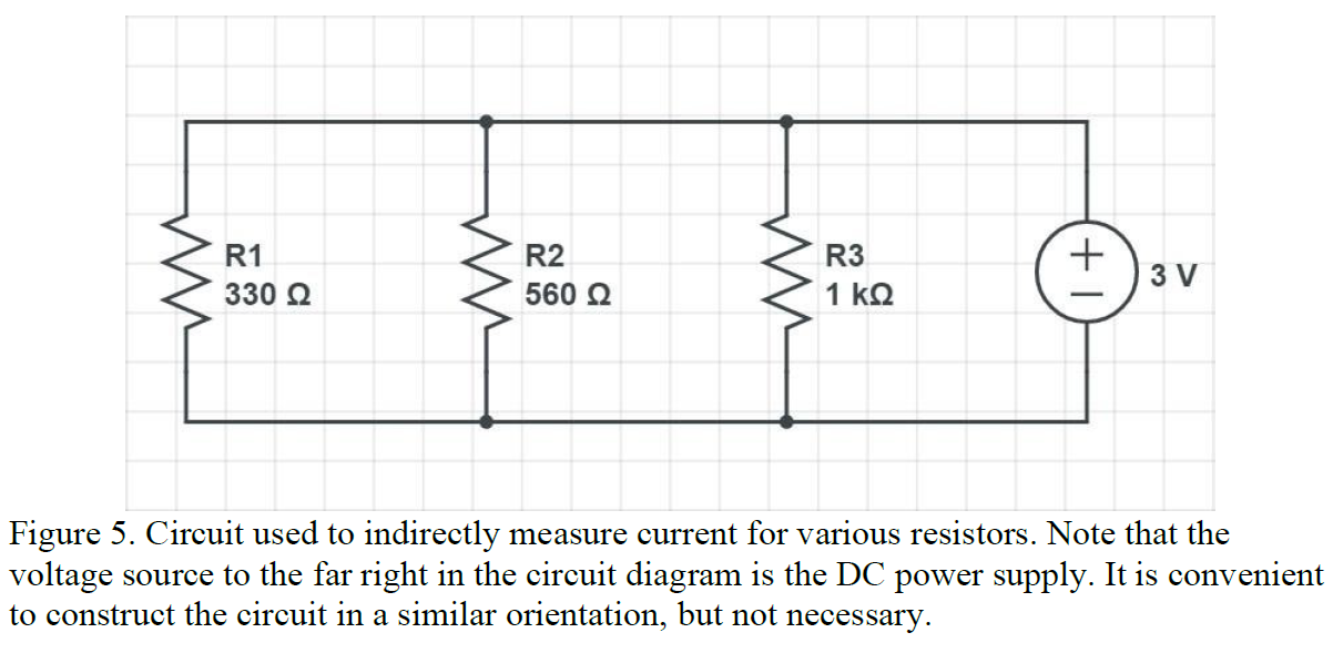 Solved 1. From the indirect current measurement | Chegg.com