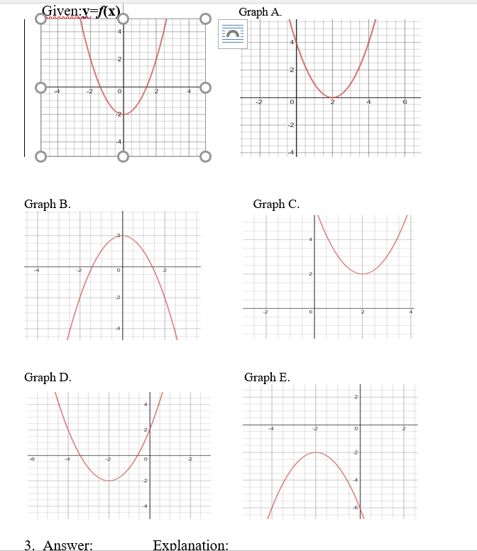 Solved A graph of y = f (x) follows. Which graph (A, B, C, | Chegg.com