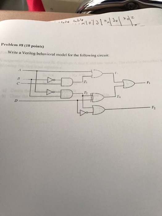 Solved Proble