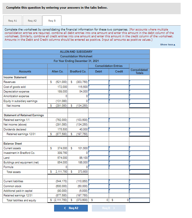 Solved Allen Company acquired 100 percent of Bradford | Chegg.com