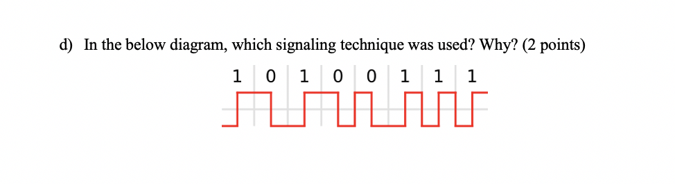 Solved 3. Below is the layout example of an Ethernet II | Chegg.com